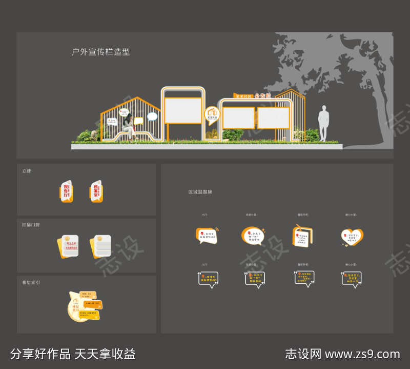 社区驿站导视导视牌