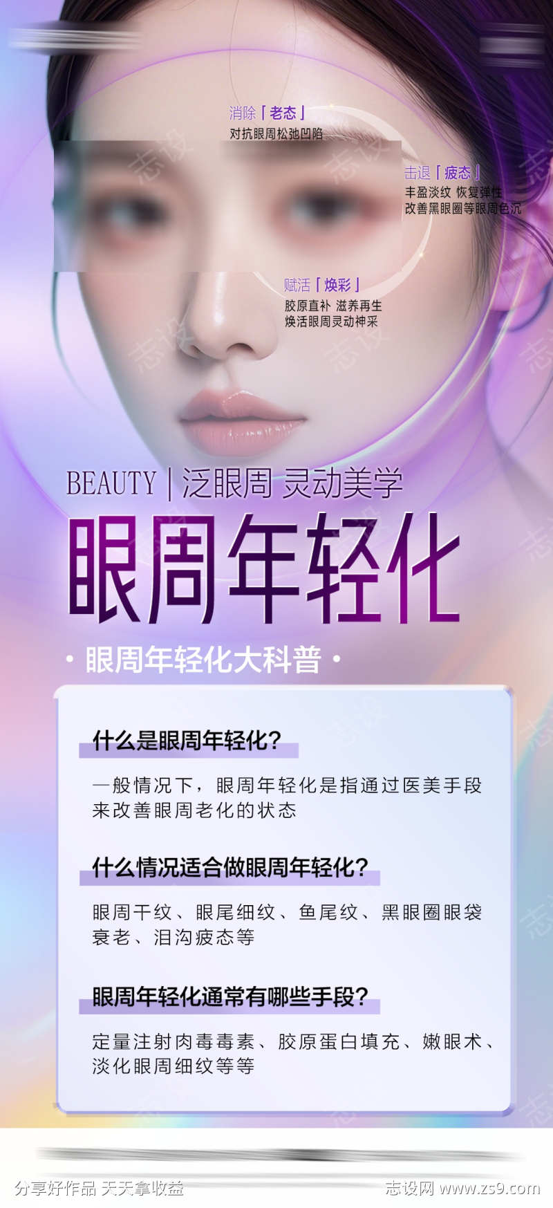 医美眼部科普海报