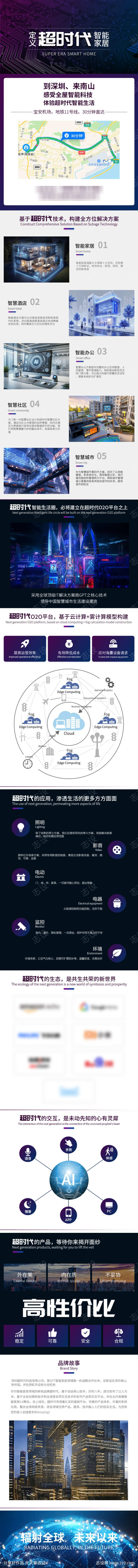 智能家居品牌详情页