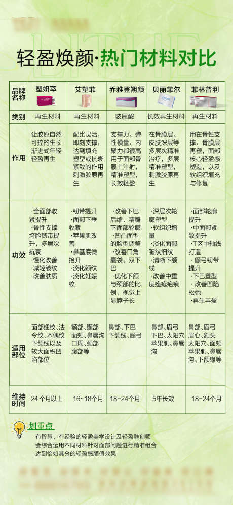 产品对比海报_源文件下载_PSD格式_1080X2338像素-海报,对比,产品-作品编号:2025041815329304-志设-zs9.com