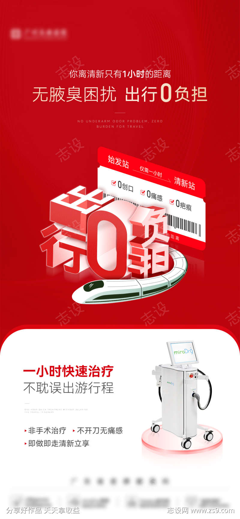 医美创意仪器出行地铁交通车票海报