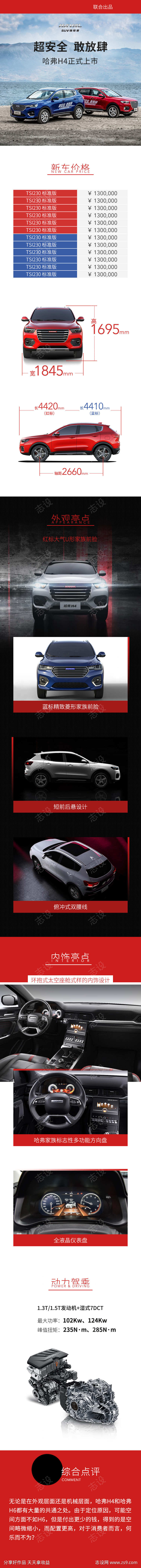 哈弗H4上市长图