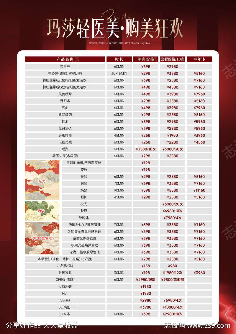 美业价格单