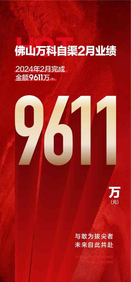 自渠业绩成交第一红金热销海报_源文件下载_AI格式_900X1929像素-热销,红金,第一-作品编号:2025042113307153-志ʹ֣֤֚֫֗ׄ设˱网