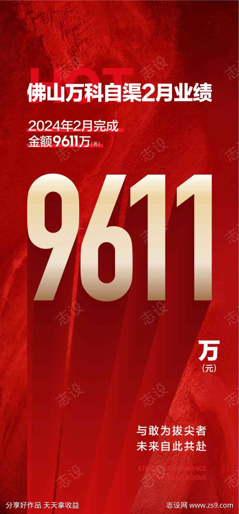 自渠业绩成交第一红金热销海报