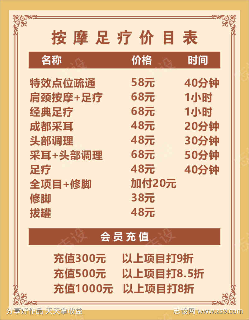 按摩理疗价目表