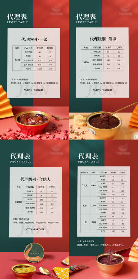 微商级别代理价格表_源文件下载_PSD格式_1080X2176像素-海报,等级,代理表-作品编号:2025042117293010-素材库-www.sucai1.cn