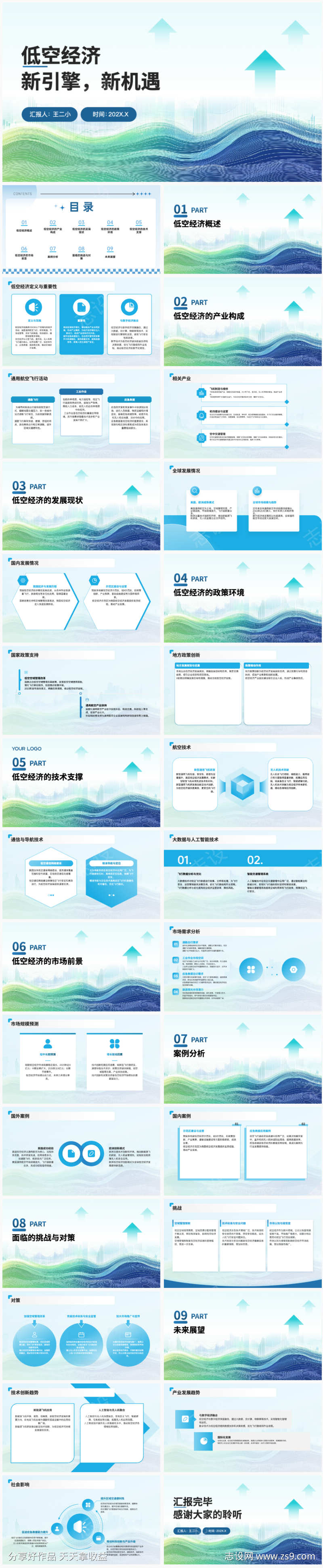 低空经济解决方案ppt
