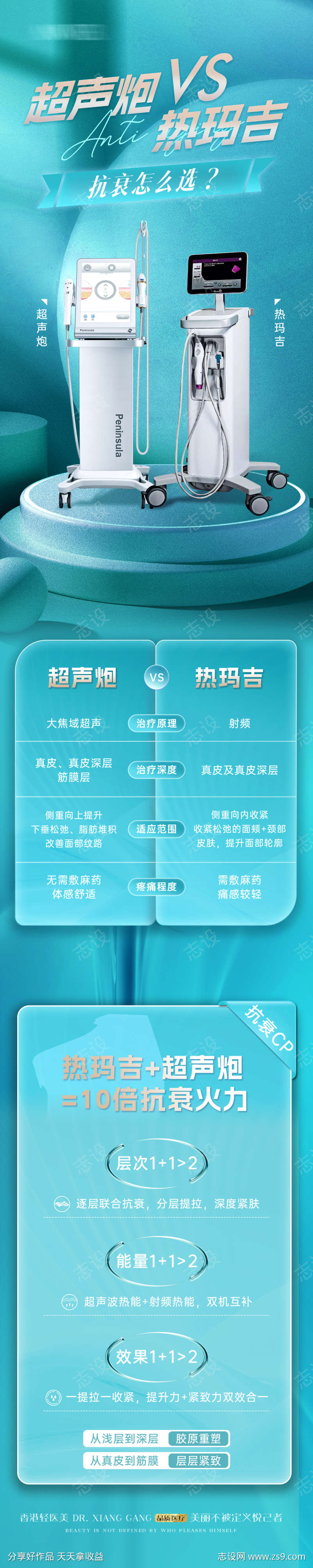 热超联合对比长图