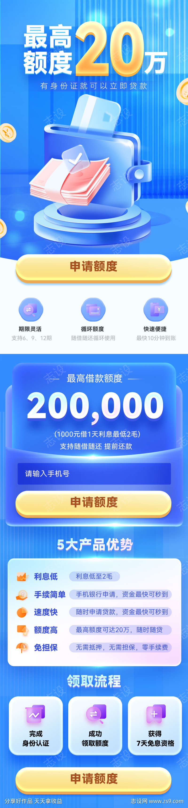 银行贷款分期借贷金融信用优惠保障金海报