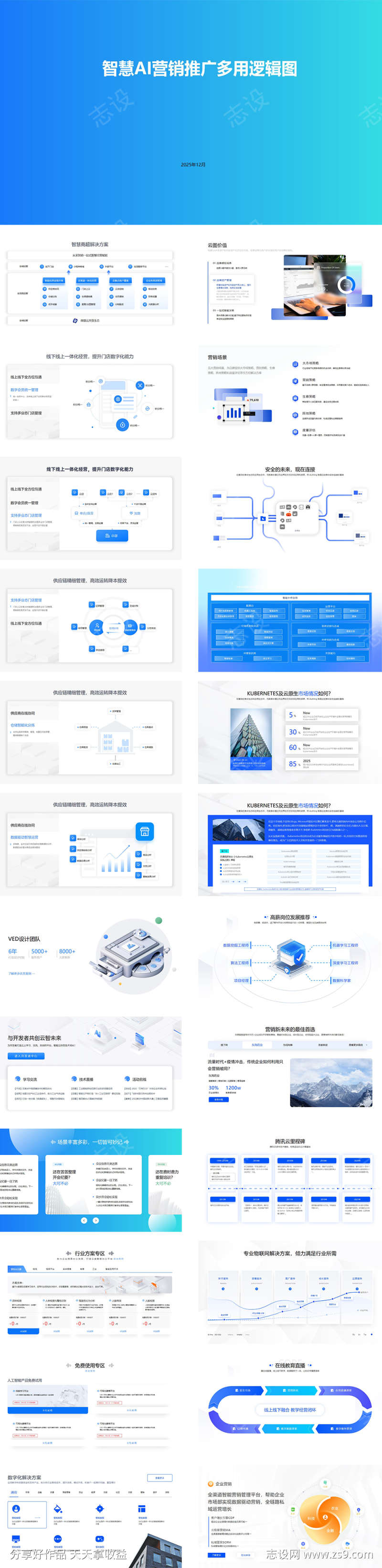 智慧AI营销推广多用逻辑图