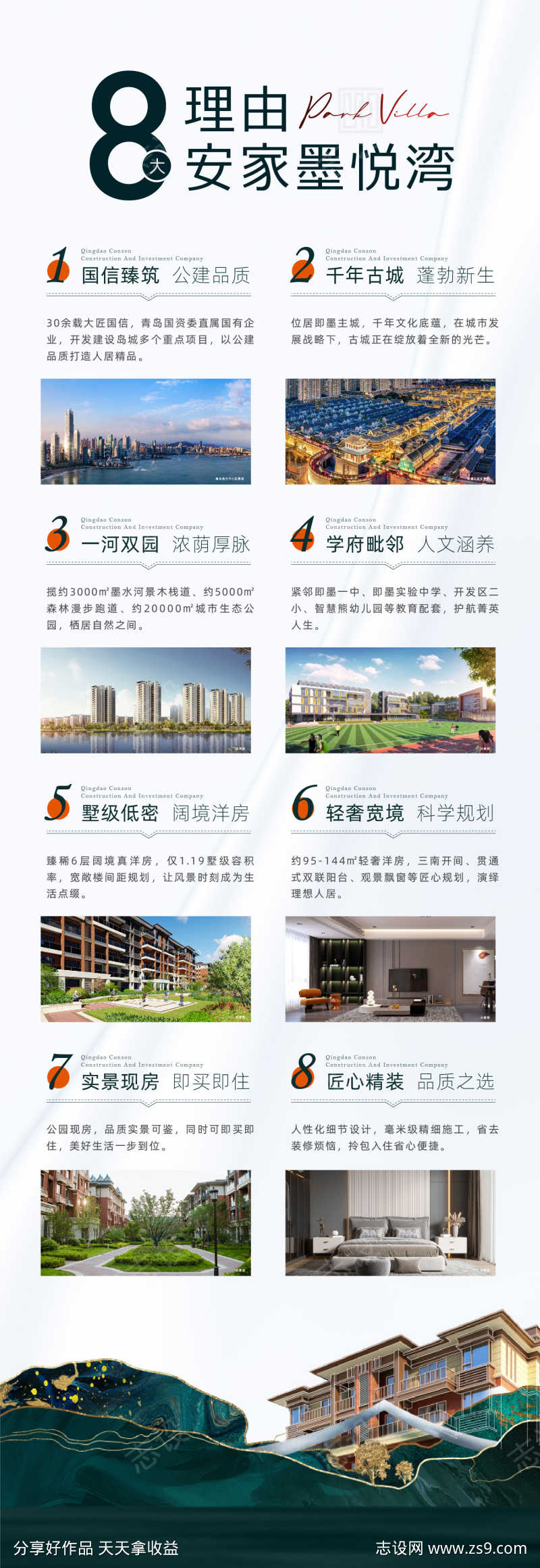 地产八大理由价值点展板