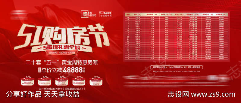 五一劳动节地产