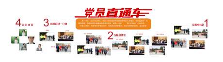 党员直通车2_源文件下载_CDR格式_7873X2215像素-主题墙,展板,公司-作品编号:2025042310454635-志设-zs9.com