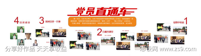 党员直通车2