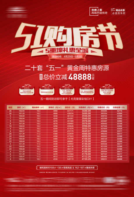 五一购房节_源文件下载_PSD格式_3927X5787像素-购房,工人,打工-作品编号:2025042311068677-志设-zs9.com