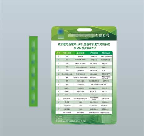 新能源胸卡_源文件下载_AI格式_2085X1964像素-标识,表格,新能源-作品编号:2025042408401582-志设-zs9.com