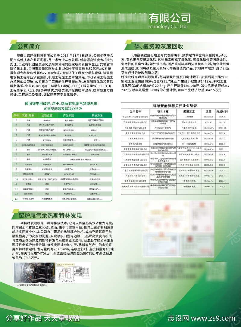 公司背景户外展板