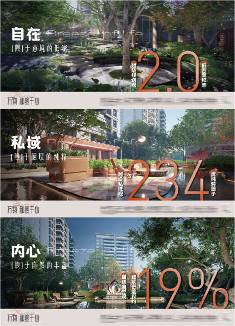 地产园林数据系列海报_源文件下载_AI,PSD格式_826X1143像素-价值,海报,圈层-作品编号:2025042514474211-志设-zs9.com