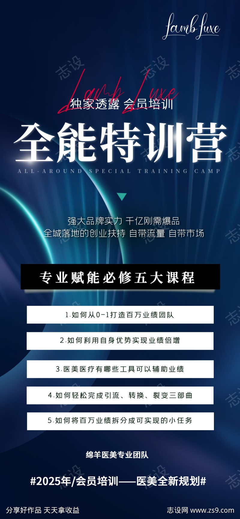 美业培训宣传海报