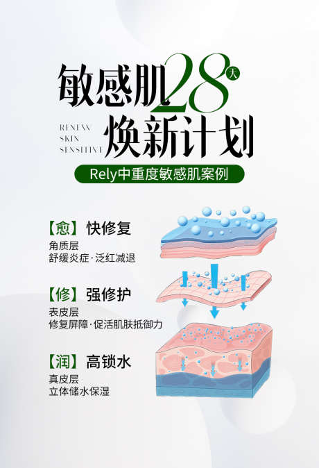 医美肌肤焕新计划海报_源文件下载_PSD格式_1080X1583像素-计划,焕新,肌肤-作品编号:2025042509014779-志设-zs9.com