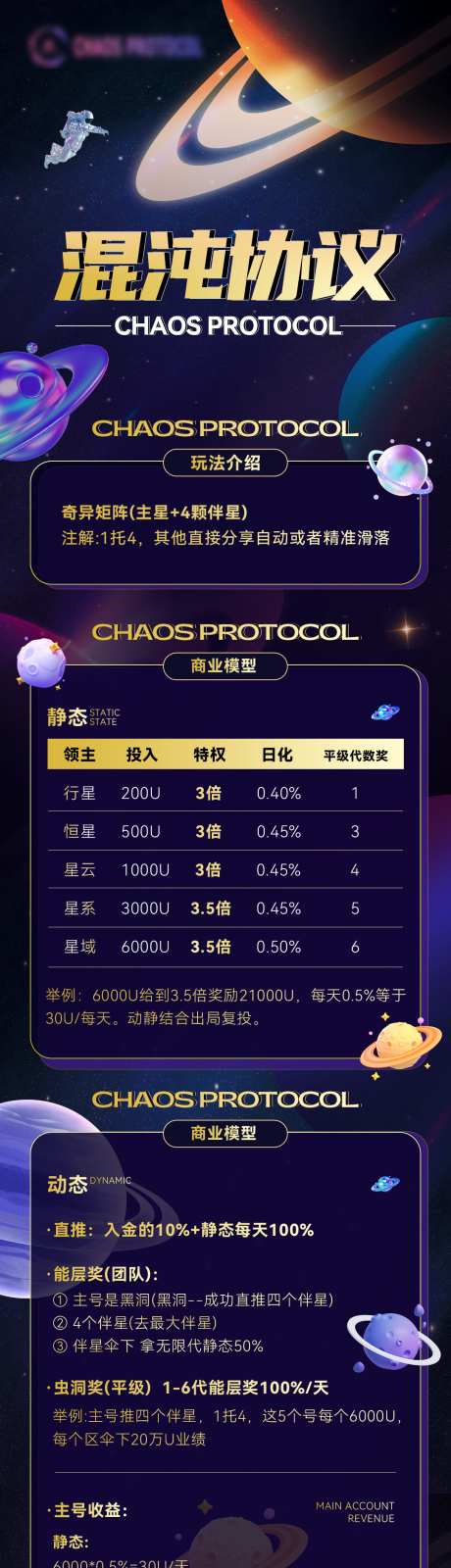 高级科技感区块链web3长图_源文件下载_PSD格式_1080X5361像素-商务,黑蓝,推文-作品编号:2025042610176182-志ʹ֣֤֚֫֗ׄ设·网