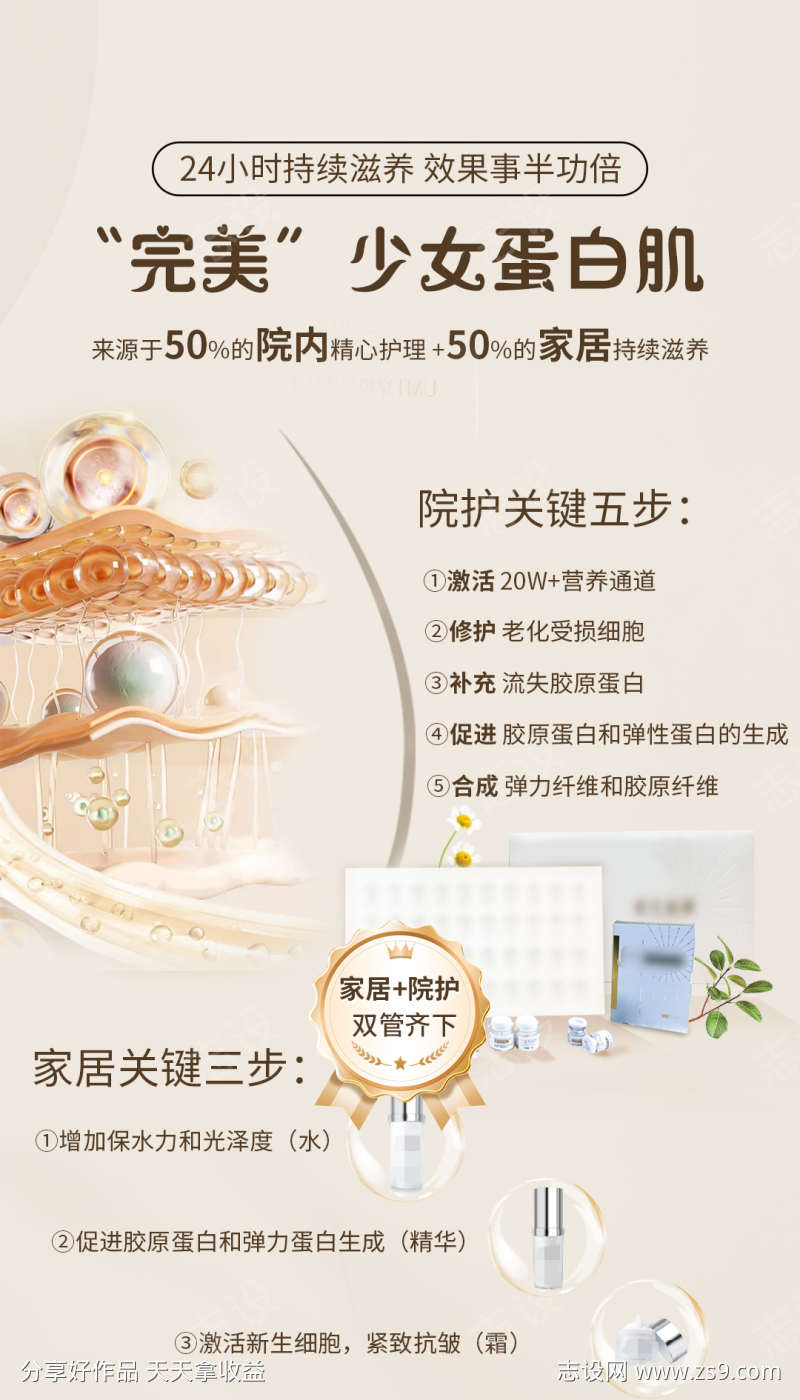 完美肌肤护理步骤