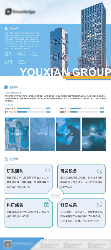 企业介绍易拉宝_源文件下载_PSD格式_2362X5315像素-团队,介绍,企业文化-作品编号:2025042709142515-设计素材-www.shejisc.cn