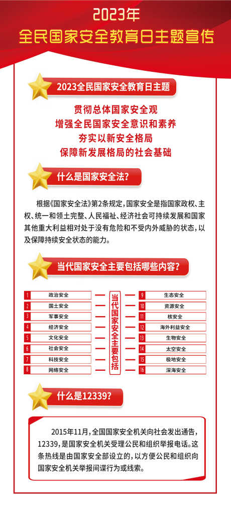 国家安全政策解读_源文件下载_PSD格式_1772X3896像素-政策,解读,安全-作品编号:2025042811146277-志设-zs9.com