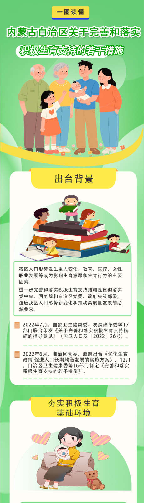 完善和落实积极生育支持的若干措施_源文件下载_PSD格式_1080X20612像素-长图,医疗,海报-作品编号:2025042811129958-志设-zs9.com