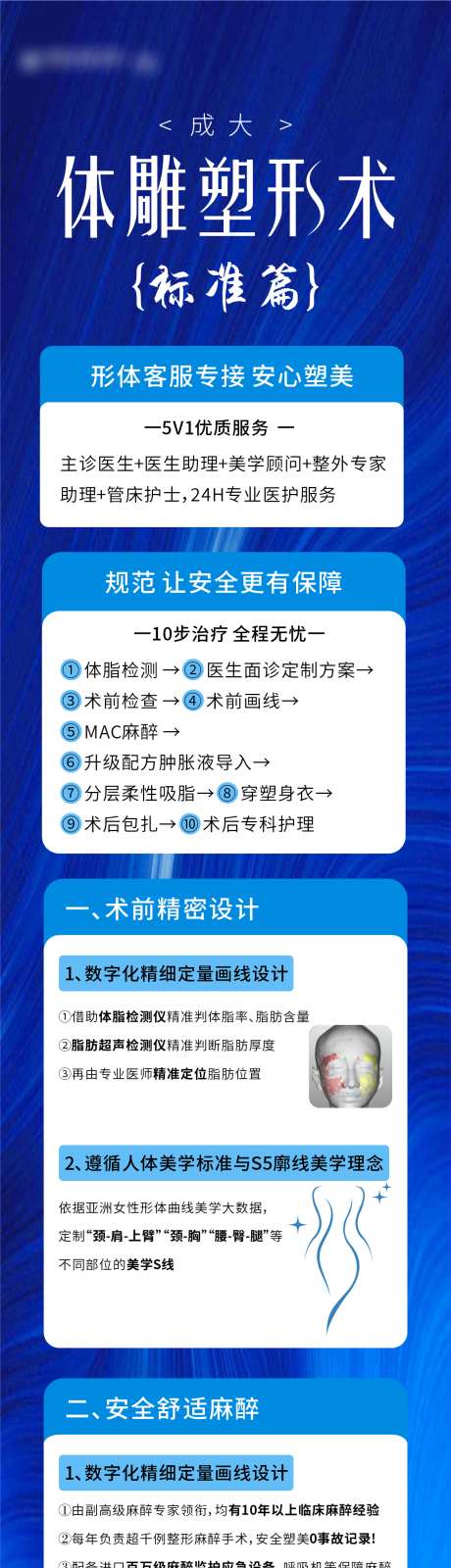 体雕行为规范海报_源文件下载_CDR格式_1182X6842像素-长图,制度,流程-作品编号:2025042815362823-志设-zs9.com