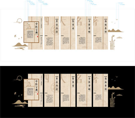 中医四大名著文化墙_源文件下载_AI格式_2127X1866像素-医药名著,四大名著,中式-作品编号:2025042815539273-源文件库-ywjfx.cn
