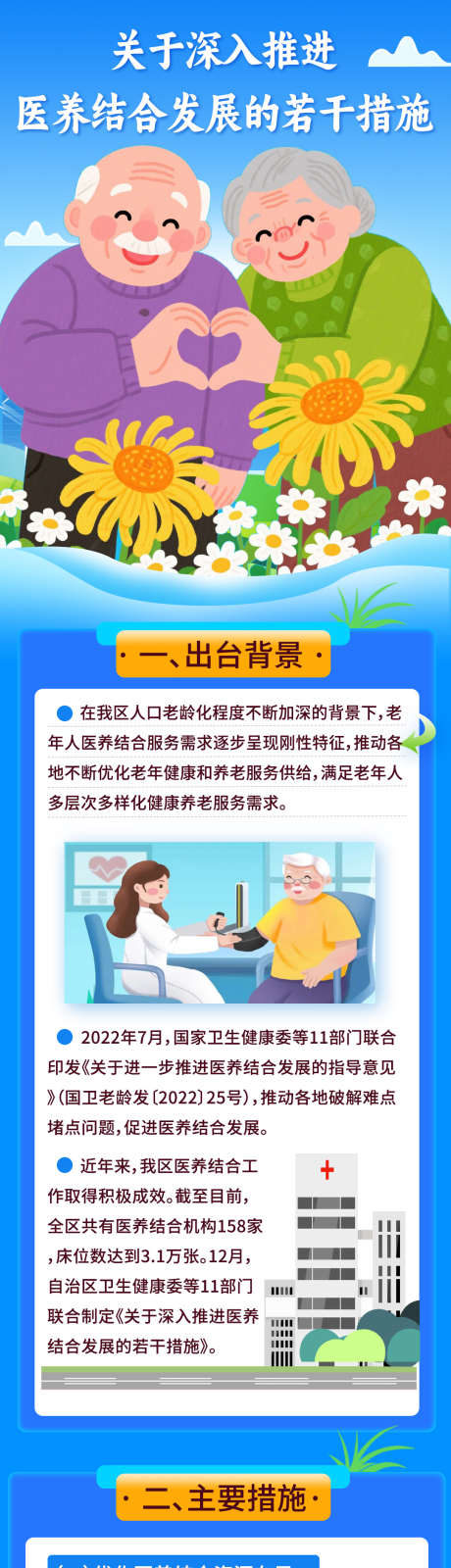 关于深入推进医养结合发展的若干措施_源文件下载_PSD格式_1080X18348像素-老年人,老年服务,服务-作品编号:2025042815108296-志设-zs9.com