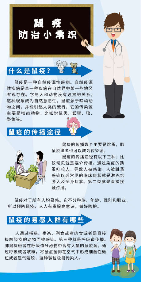 鼠疫防治小常识_源文件下载_PSD格式_2000X4000像素-海报,医疗,传染病-作品编号:2025042908401626-志设-zs9.com