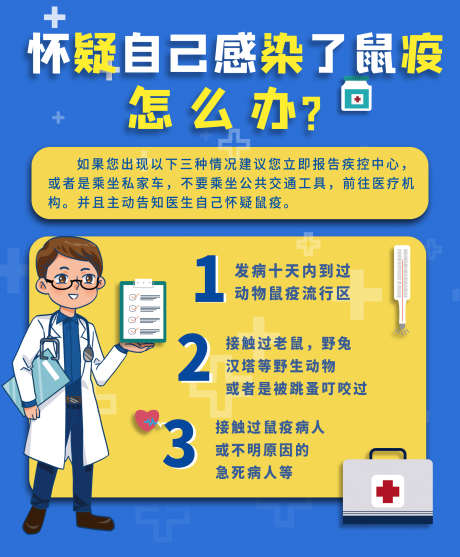 怀疑自己感染了鼠疫怎么办_源文件下载_PSD格式_2000X2422像素-医疗,指导,防治-作品编号:2025042908405086-志设-zs9.com