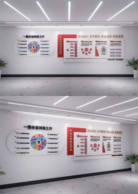 社区文化墙乡村网格化管理文化墙展厅墙_源文件下载_CDR格式_1422X2000像素-红色,文化墙,展厅墙-作品编号:2025042908486692-志设-zs9.com