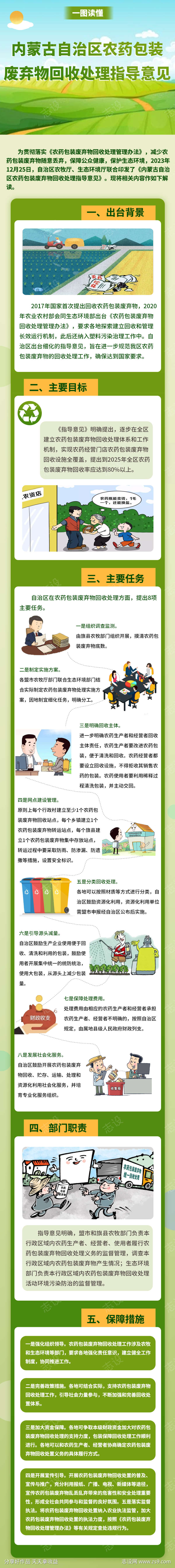农药包装废弃物回收处理指导意见解读
