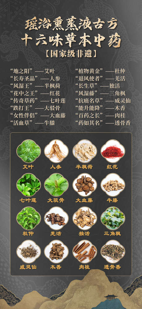 瑶浴熏蒸液中药配方_源文件下载_PSD格式_1440X3120像素-健康,配方,中药-作品编号:2025042810345433-志设-zs9.com