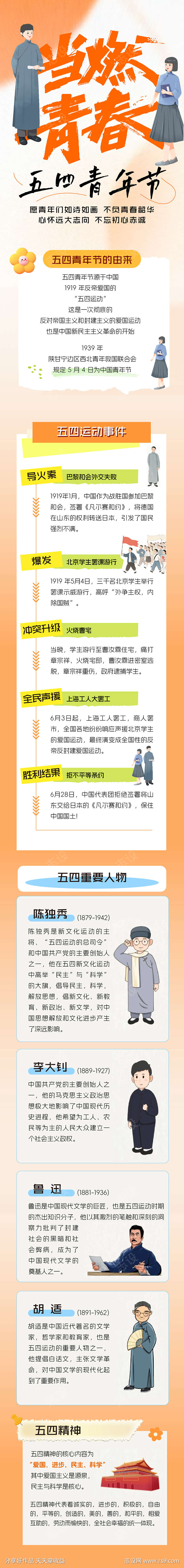 五四青年节科普长图