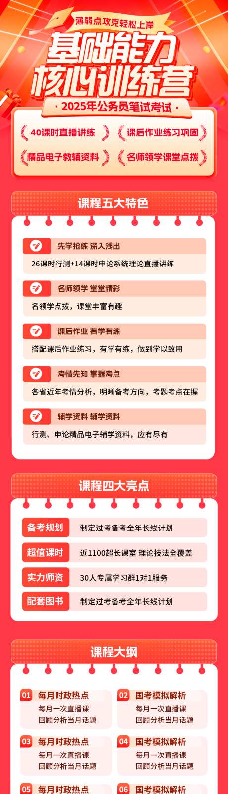 训练营教育长图_源文件下载_PSD格式_1083X4164像素-活动,长图,优势-作品编号:2025043009012252-志ˈ̹设˒网