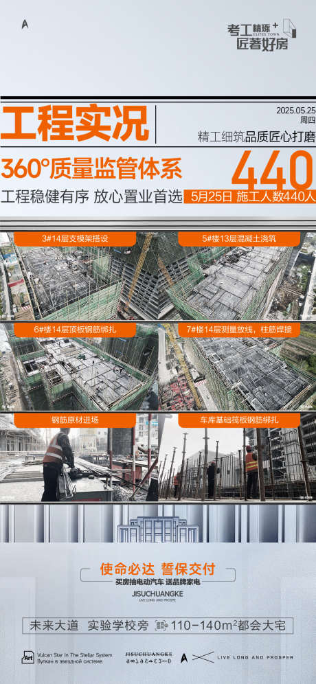 交付施工海报_源文件下载_AI,PSD格式_1125X2436像素-实况,工程,进度-作品编号:2025042910183499-志设-zs9.com