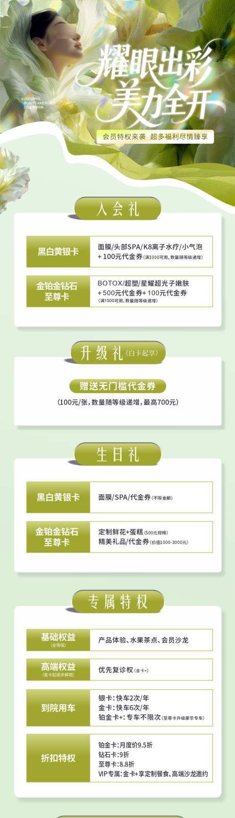 医美政策会员权益卡项长图创意海报_源文件下载_CDR格式_981X4348像素-代金券,升级,特权-作品编号:2025043015419053-志设-zs9.com