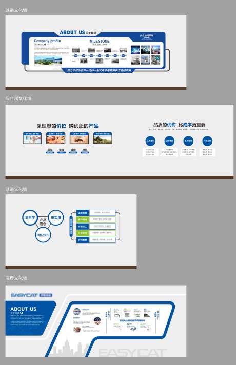 企业文化墙设计_源文件下载_CDR格式_4650X7200像素-历程,员工,风采-作品编号:2025043009371884-志ˈ̹设˱网