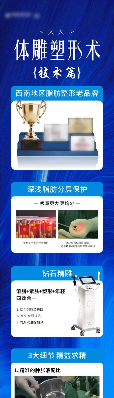 体雕技术篇_源文件下载_CDR格式_1182X6005像素-脂肪,整形,技术-作品编号:2025050414163138-志设-zs9.com