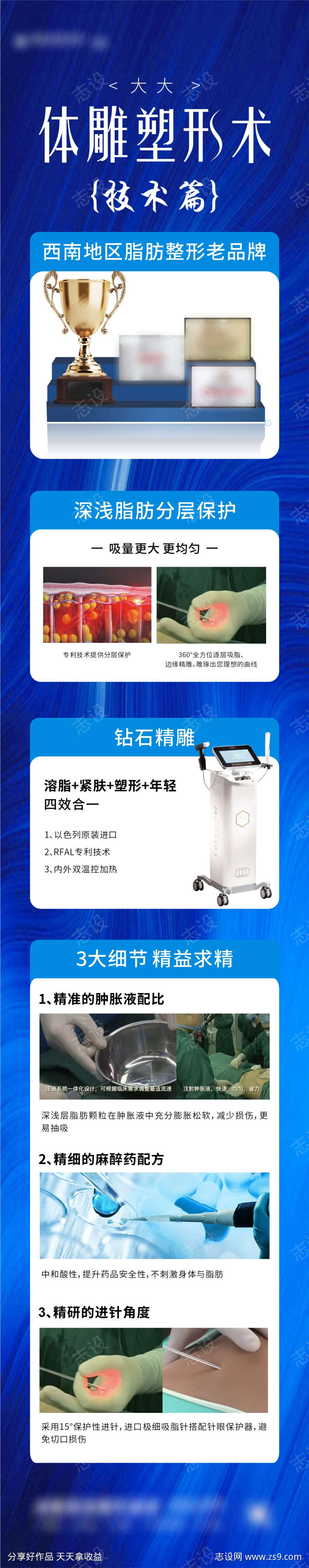 体雕技术篇