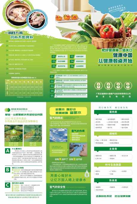 健康餐桌三折页_源文件下载_PSD格式_3437X5102像素-食品,果蔬,三折页-作品编号:2025050415387399-源文件库-ywjfx.cn