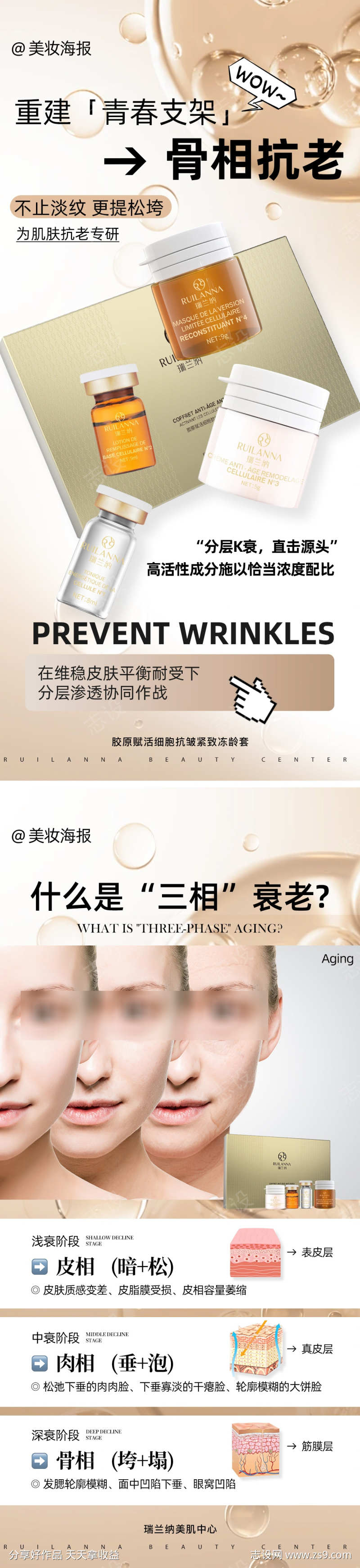 医美抗衰产品系列海报