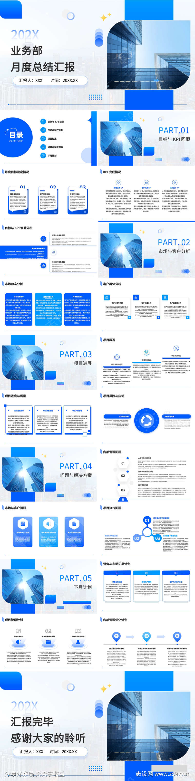 蓝色业务部月度总结汇报PPT