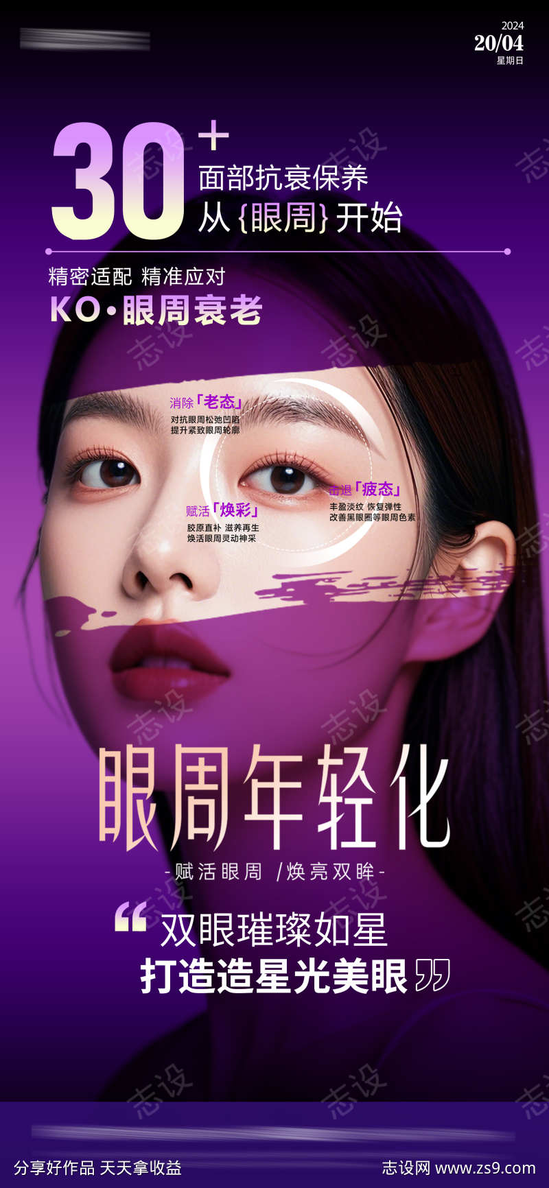 医美眼部科普海报