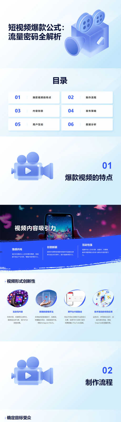 短视频爆款公式解析PPT_源文件下载_PPTX格式_853X12000像素-密码,流量,公式-作品编号:2025050609047108-志设-zs9.com